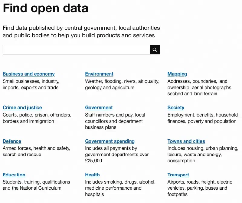 Inga bilder, inga grafer, inga kartor. data.gov.uk är en referens i minimalism