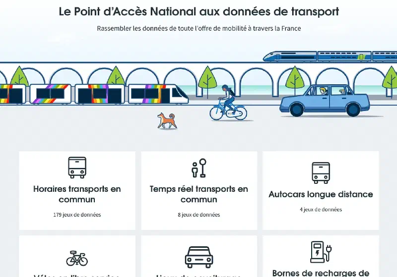 En portal för att hitta all mobilitetsdata, oavsett leverantör (transport.data.gouv.fr)