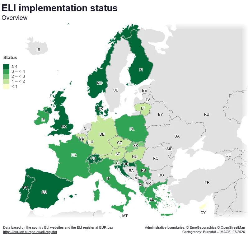 Länder som implementerar ELI, Sverige är ett av få EU-länder som inte gör det